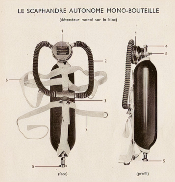 Scaphandre autonome Cousteau-Gagnan